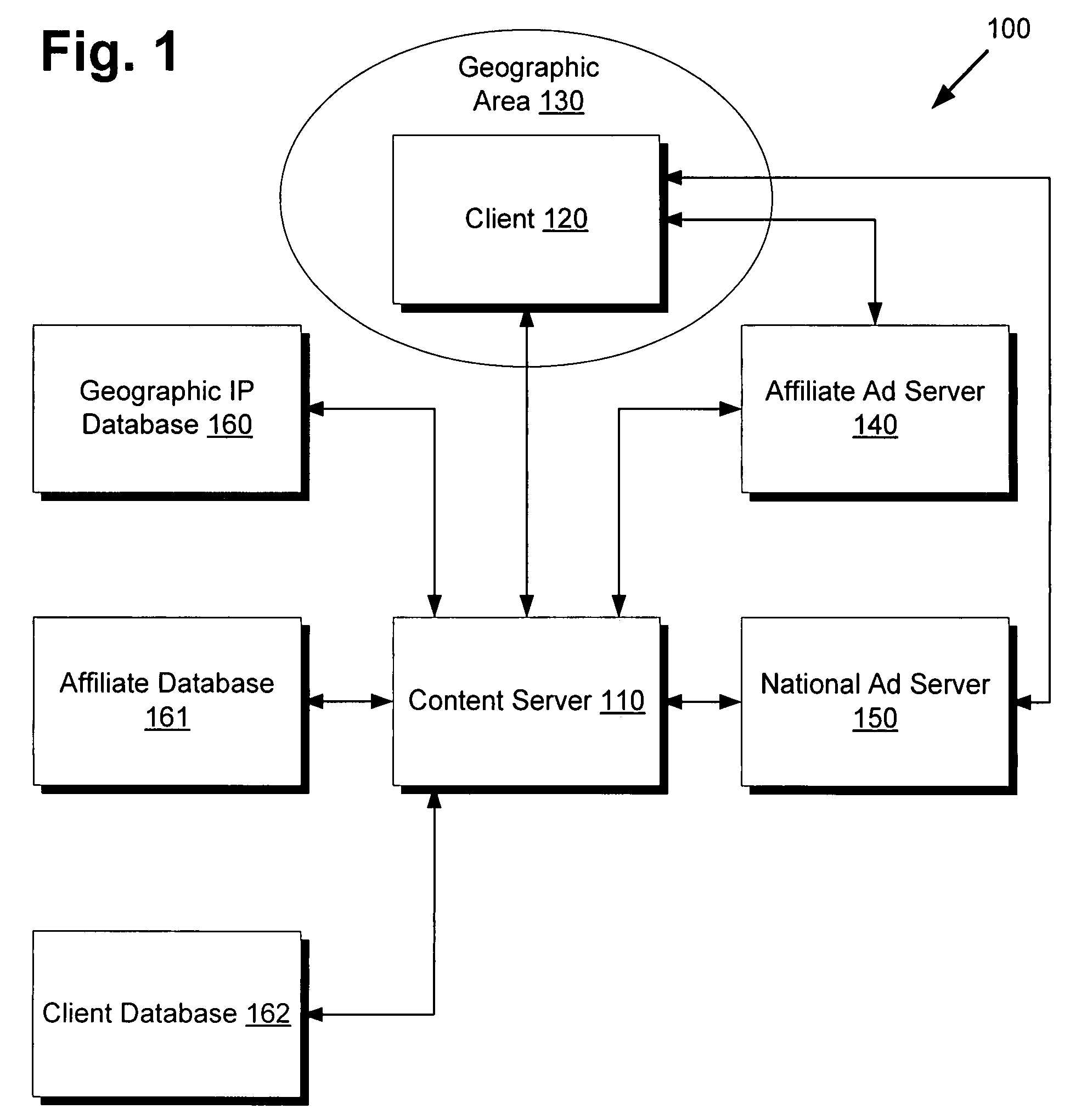 System and method for real-time location-based advertisement insertion into online content