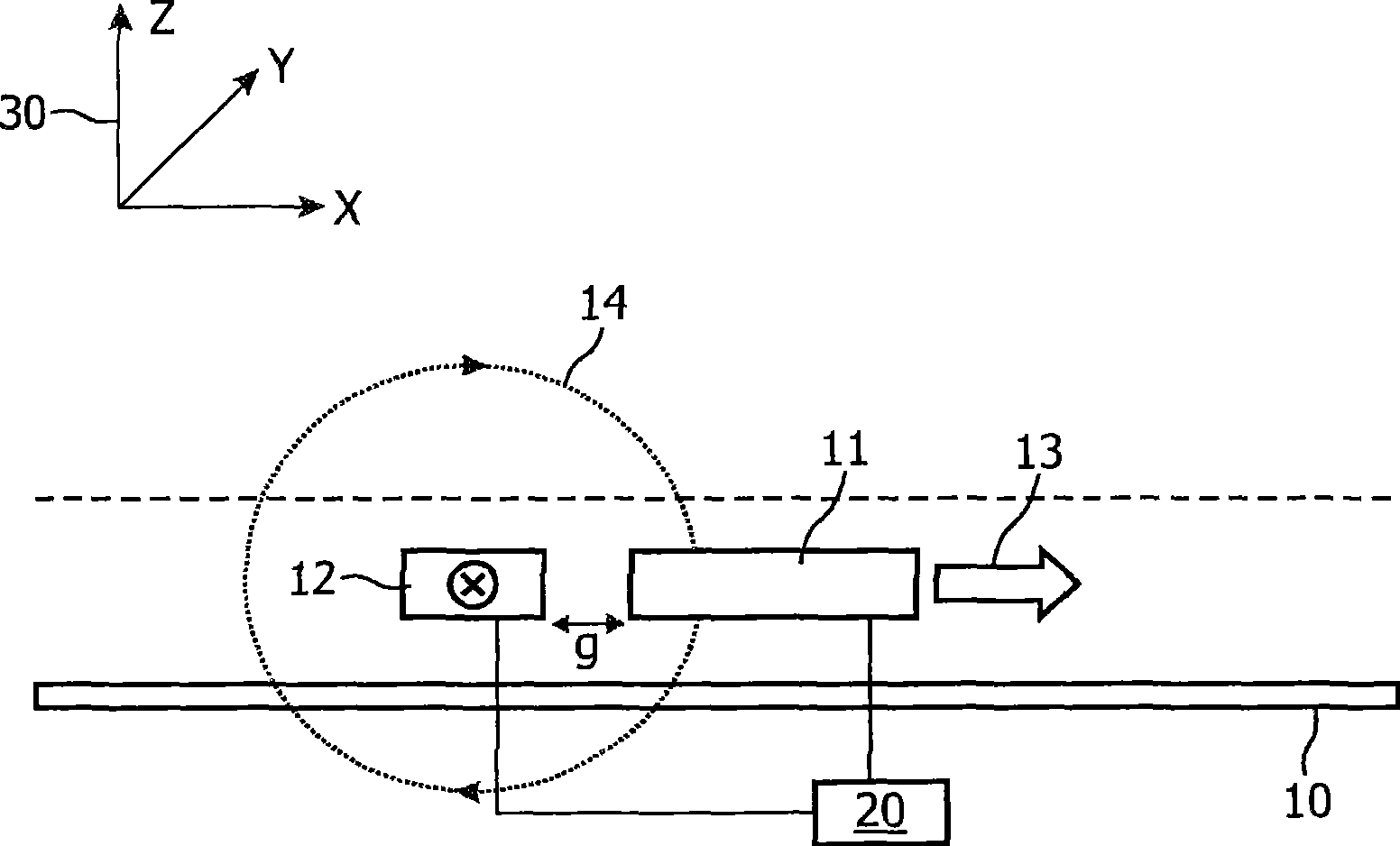 A magnetic sensor device for and a method of sensing magnetic particles