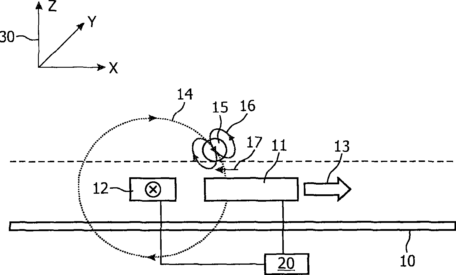 A magnetic sensor device for and a method of sensing magnetic particles