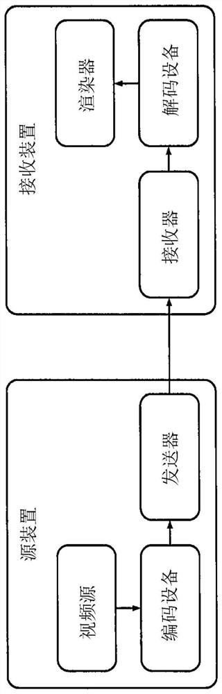 Method for coding image on basis of intra prediction using mpm list and apparatus therefor