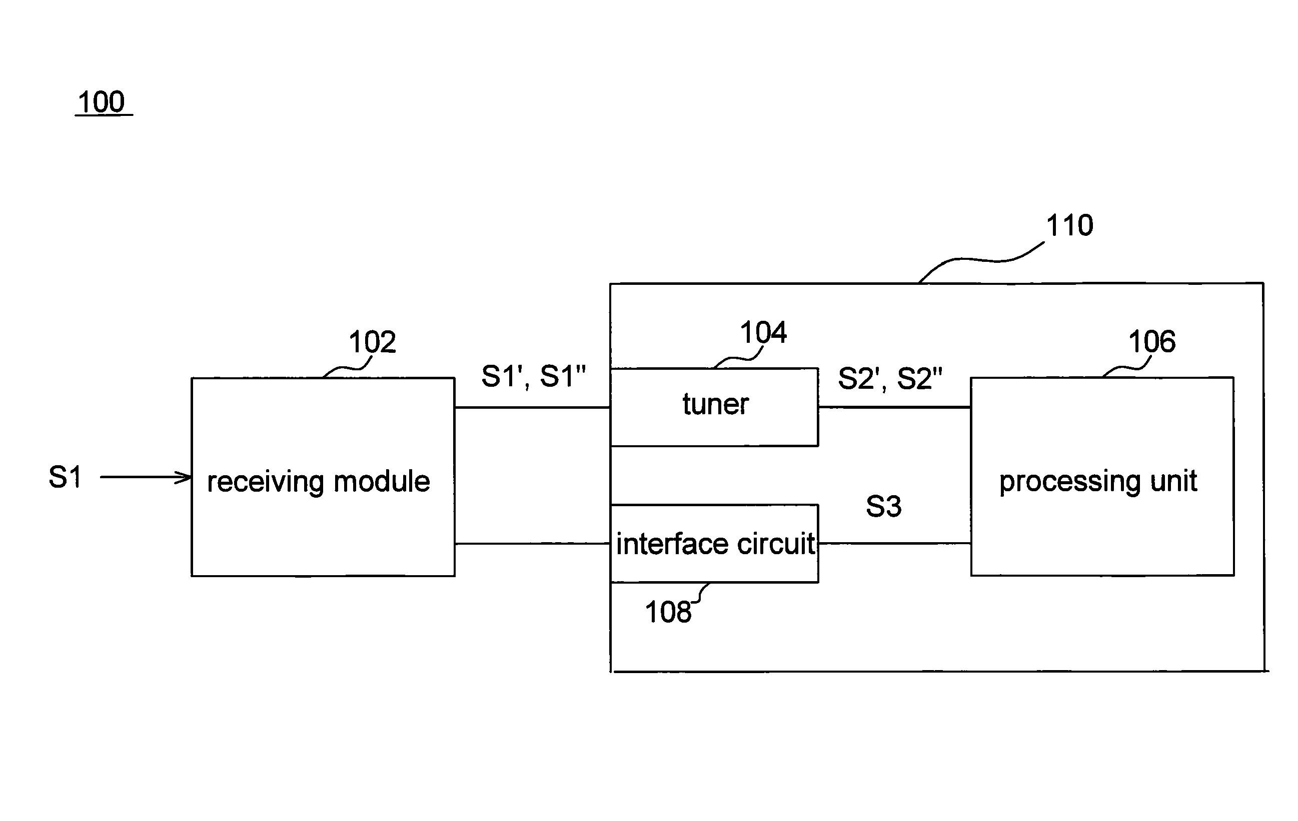 Receiving device and method thereof