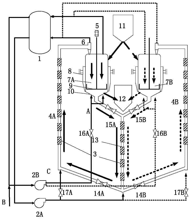 Method and device for continuously producing chlorinated polyvinyl chloride by low-temperature plasma circulating bed