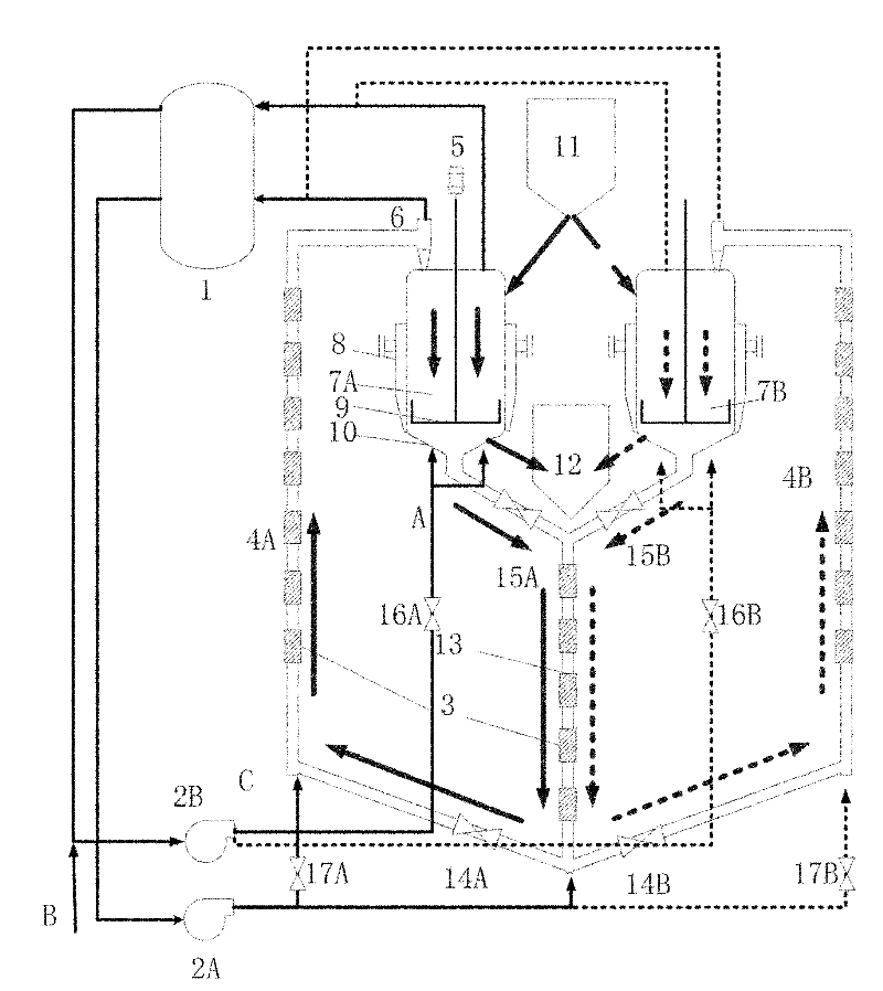 Method and device for continuously producing chlorinated polyvinyl chloride by low-temperature plasma circulating bed