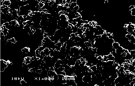 Preparation method of refractory high-entropy alloy powder