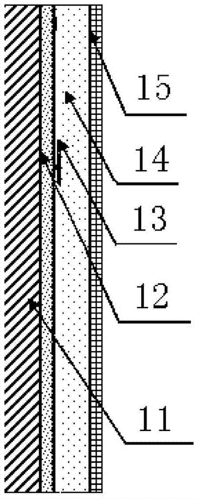 A negative ion light radiation constant temperature system