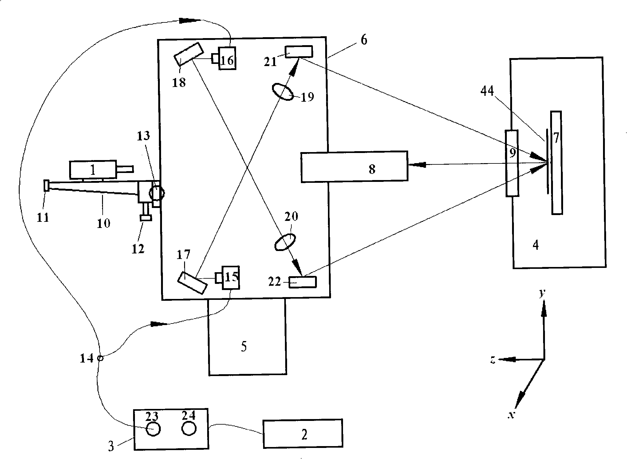 System for measuring high temperature moire interference deformation