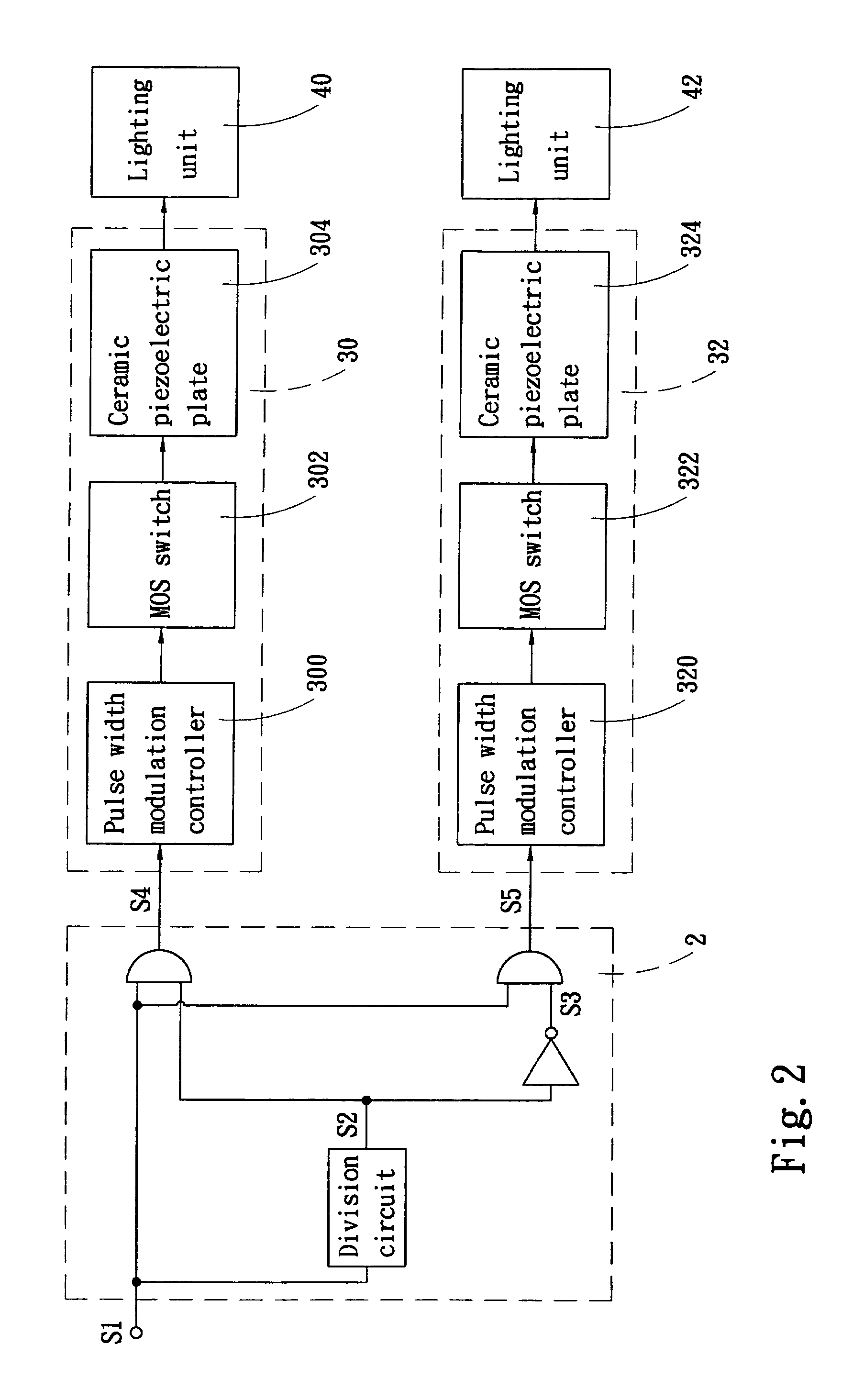 Power saving circuit employing visual persistence effect for backlight modules