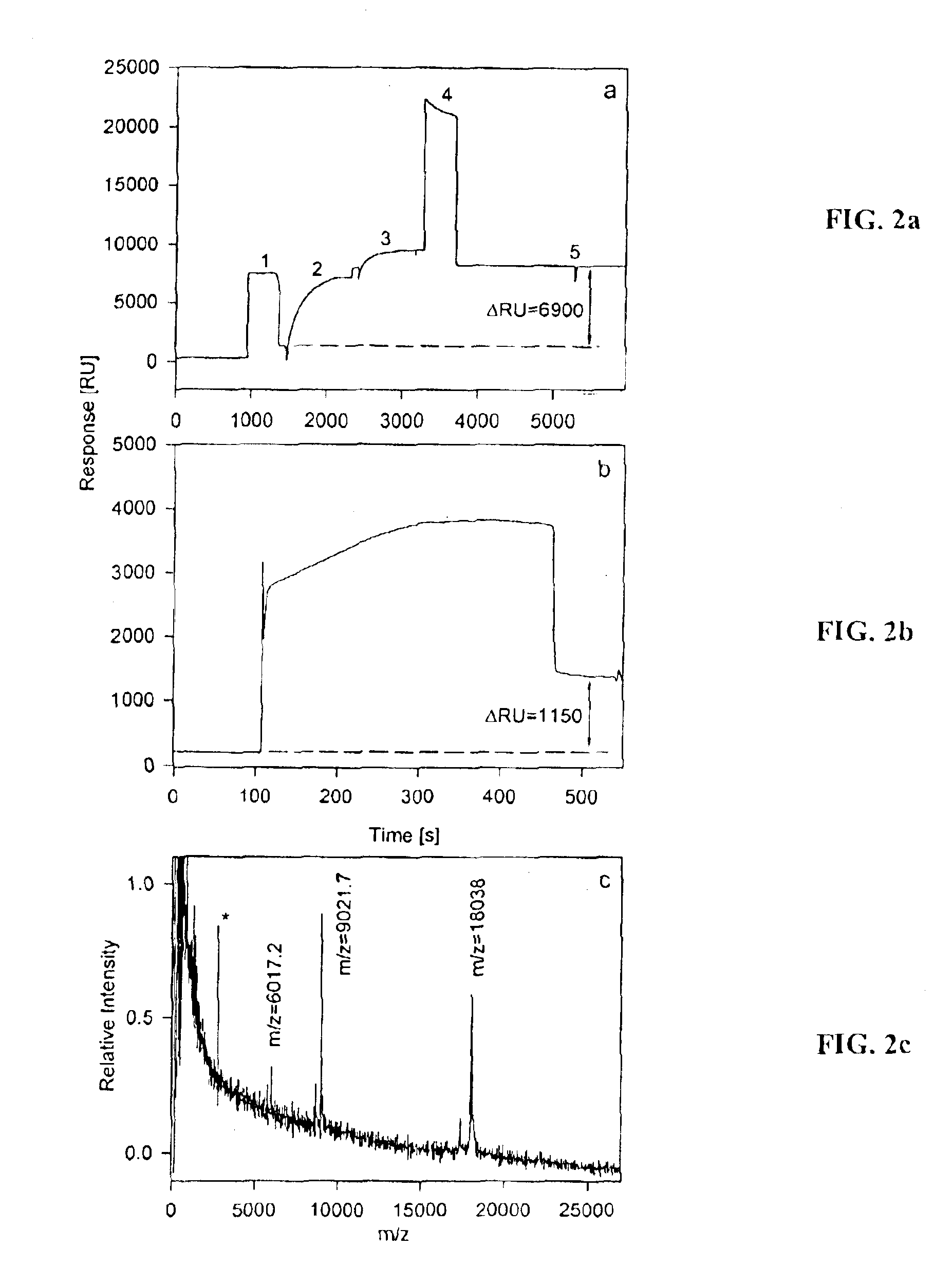 Bioactive chip mass spectrometry