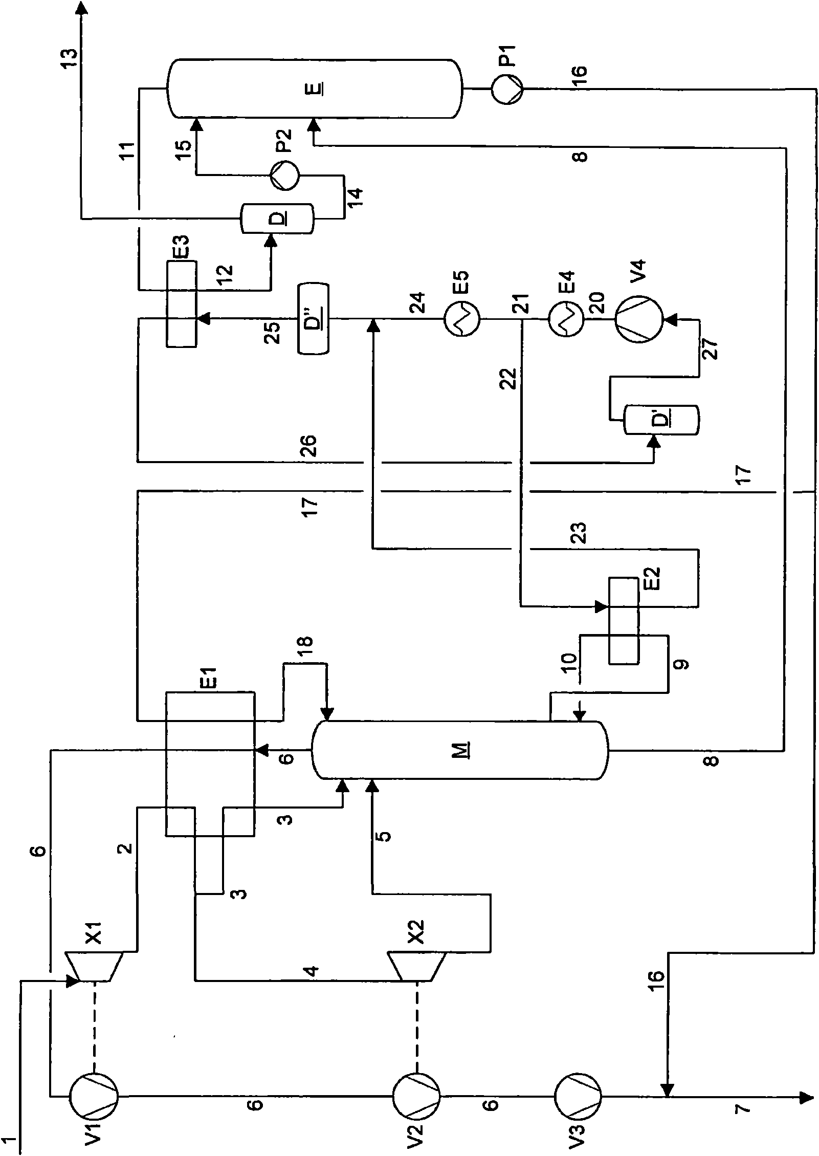 Separation method