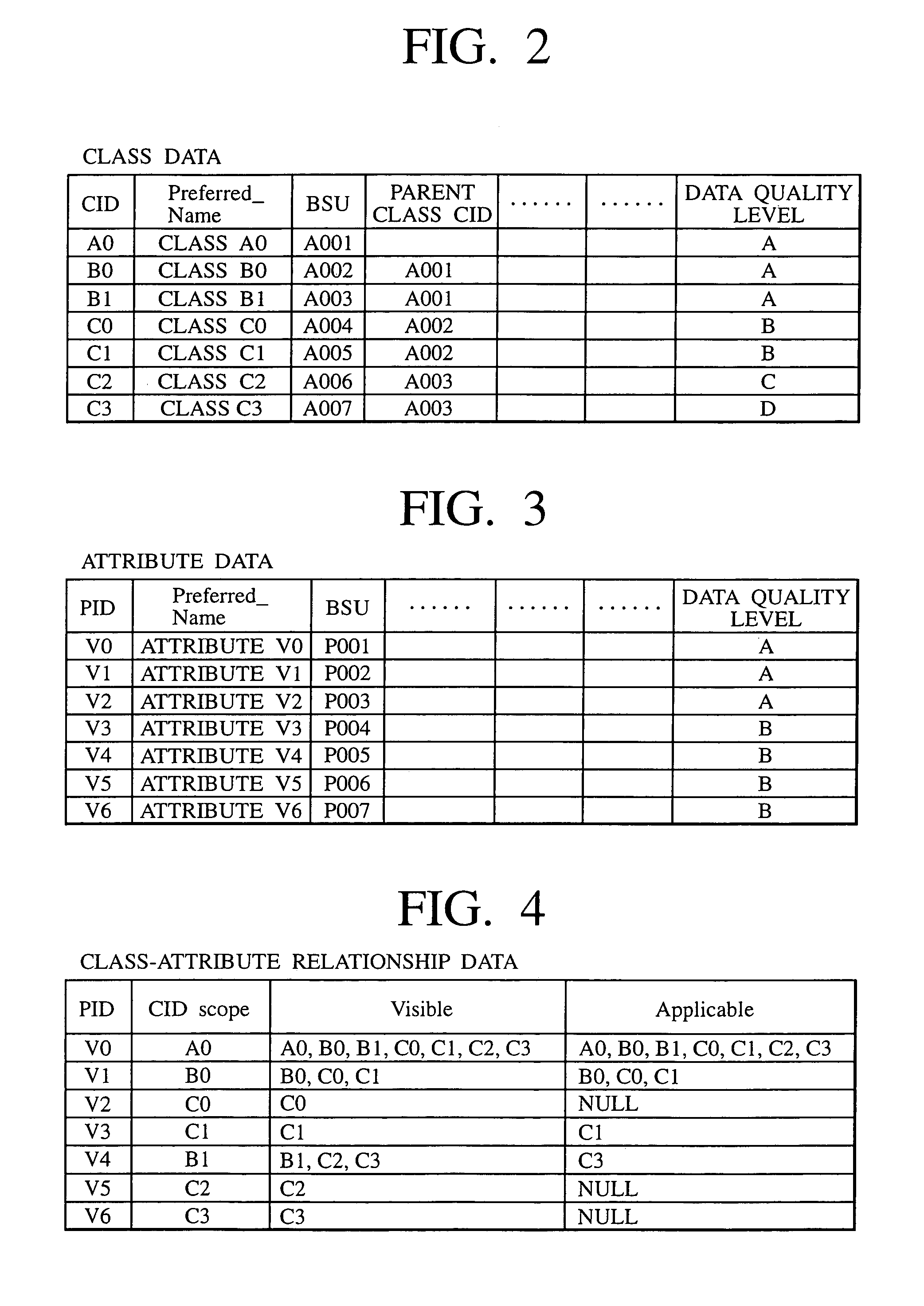 Electronic catalog maintenance system for enabling out-of-standard electronic catalog changes