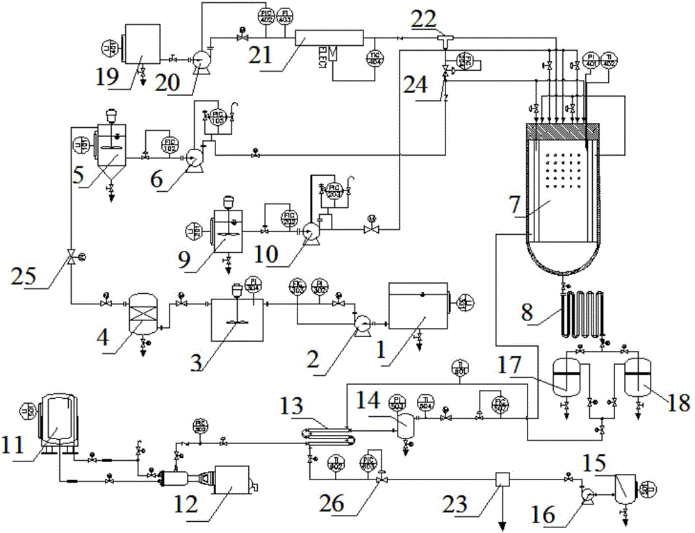 Supercritical hydrothermal combustion treatment and steam injection system for oil extraction waste liquid