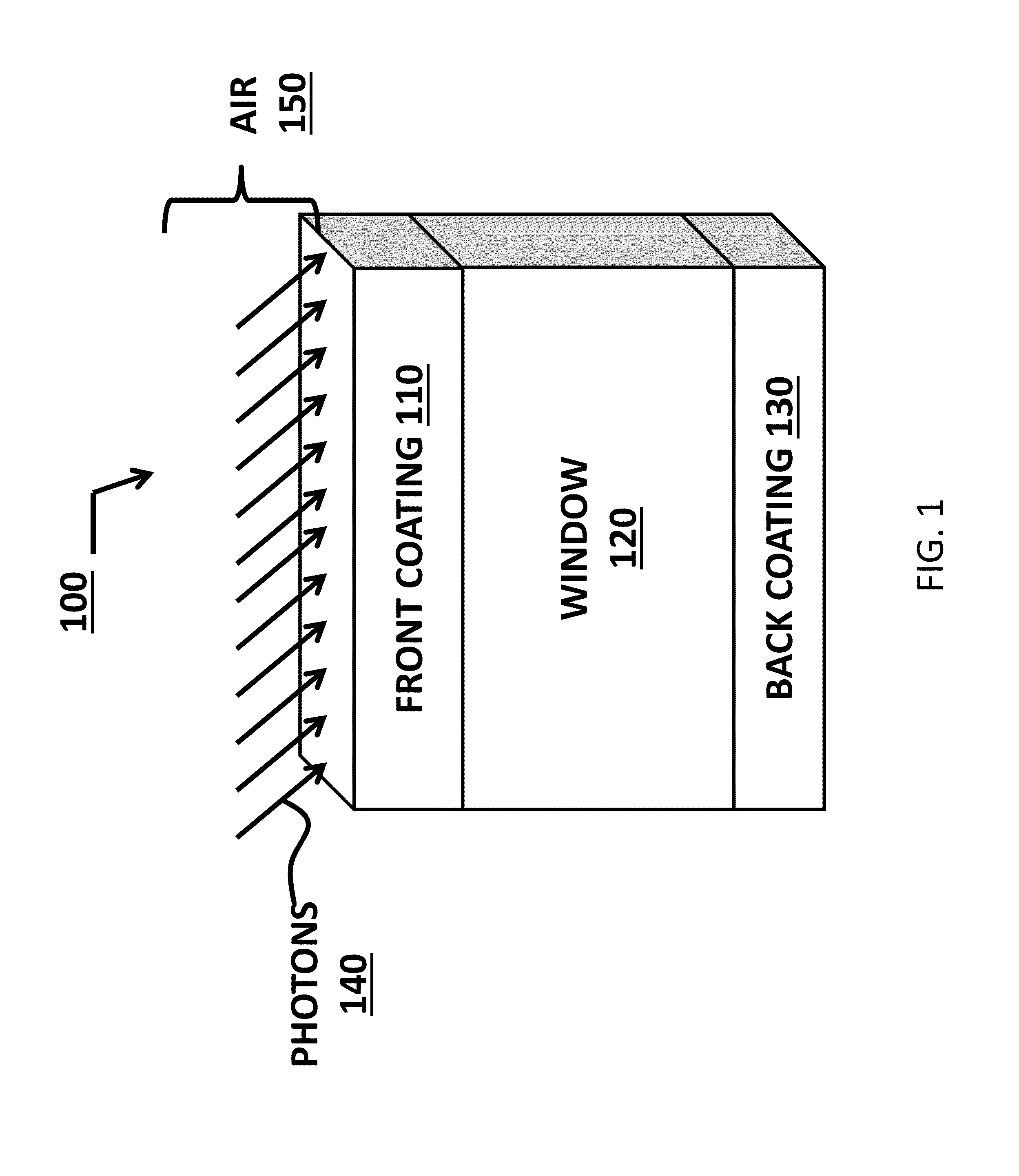 Highly durable hydrophobic antireflection structures and method of manufacturing the same