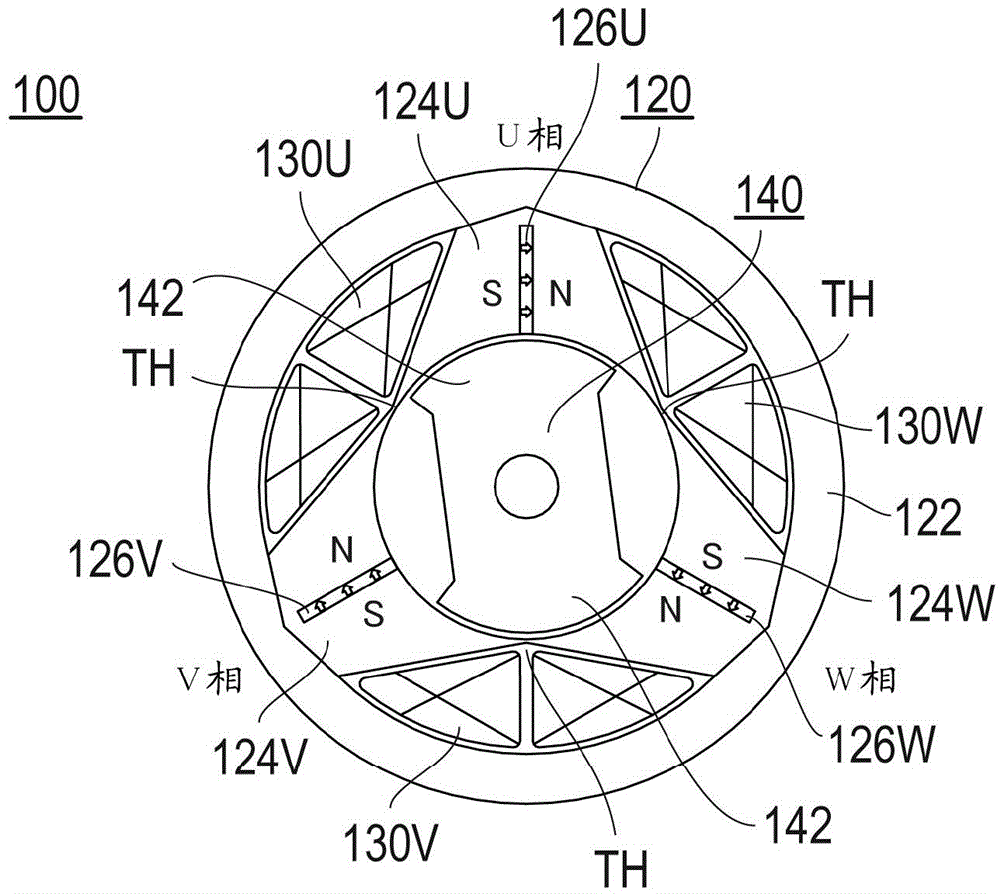 Inductor type rotary motor