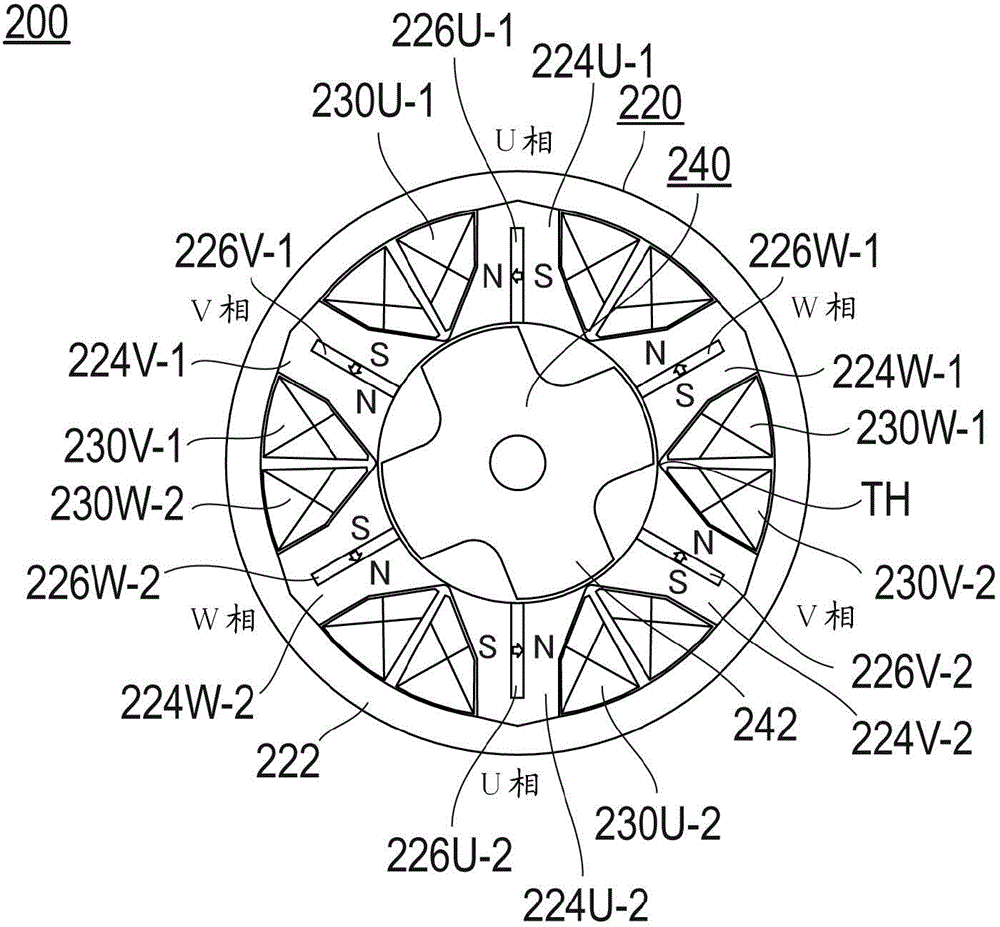 Inductor type rotary motor