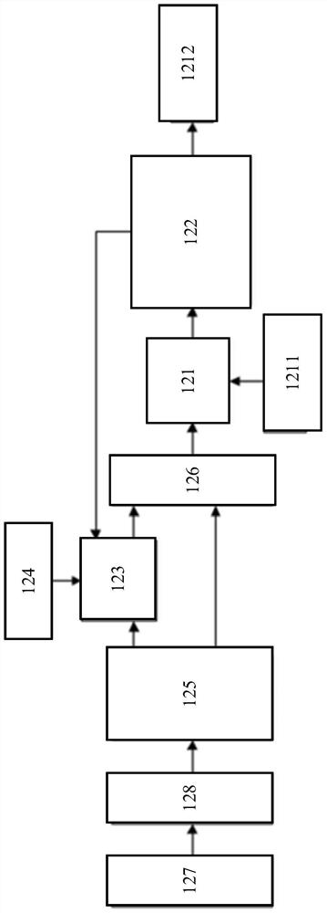 Oil change system and method for reducer