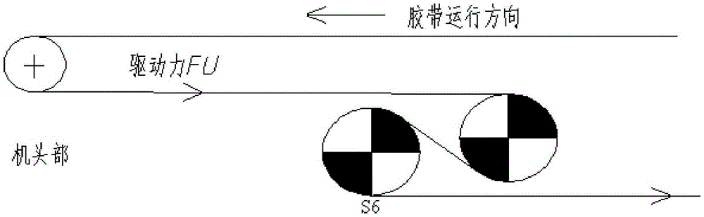 Full-automatic tensioning control system and method used for rubber belt machine