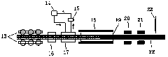 Production method for constant-section composite-material section material