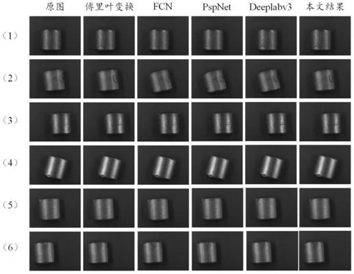 Defect detection algorithm based on deep neural network Mask R-CNN