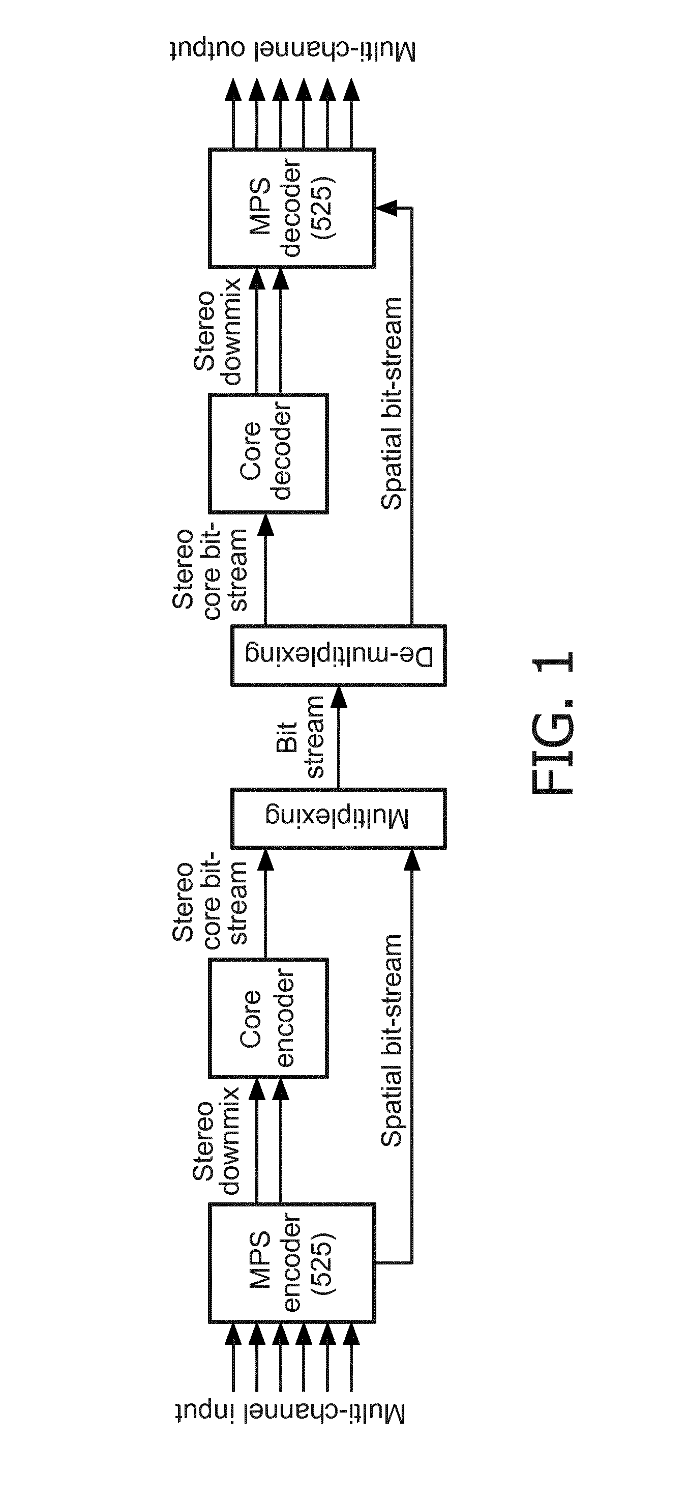 An audio processing apparatus and method therefor