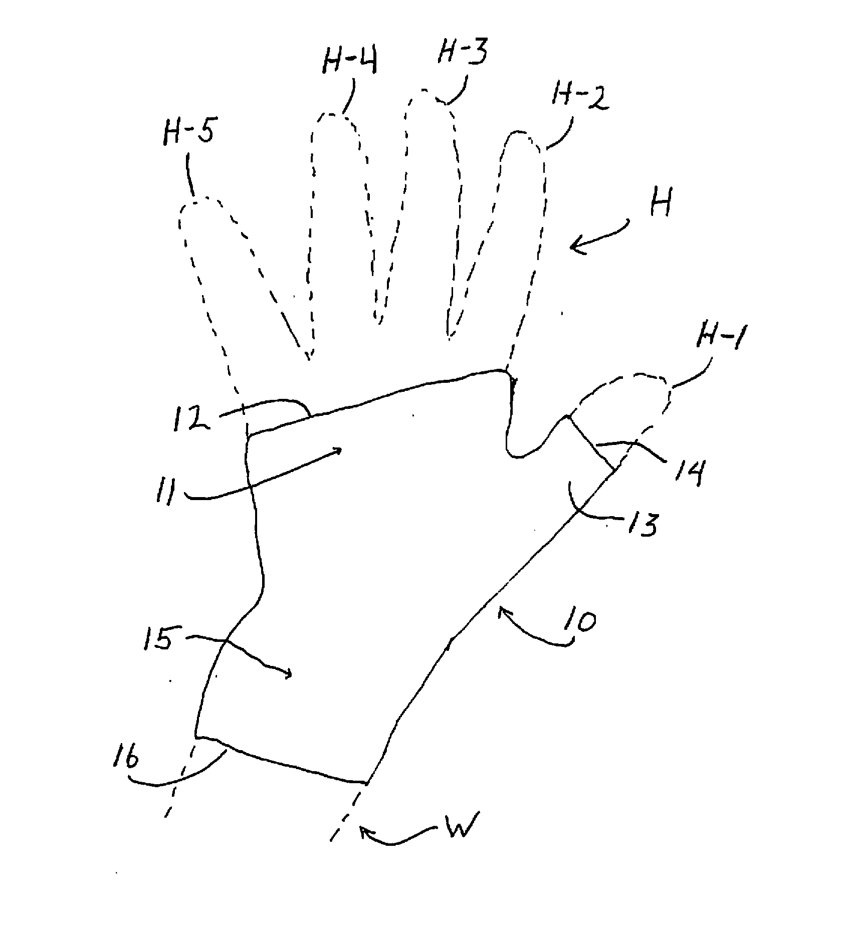 Carpal tunnel glove