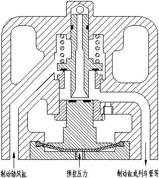 Relay valve for brake system of railway vehicle