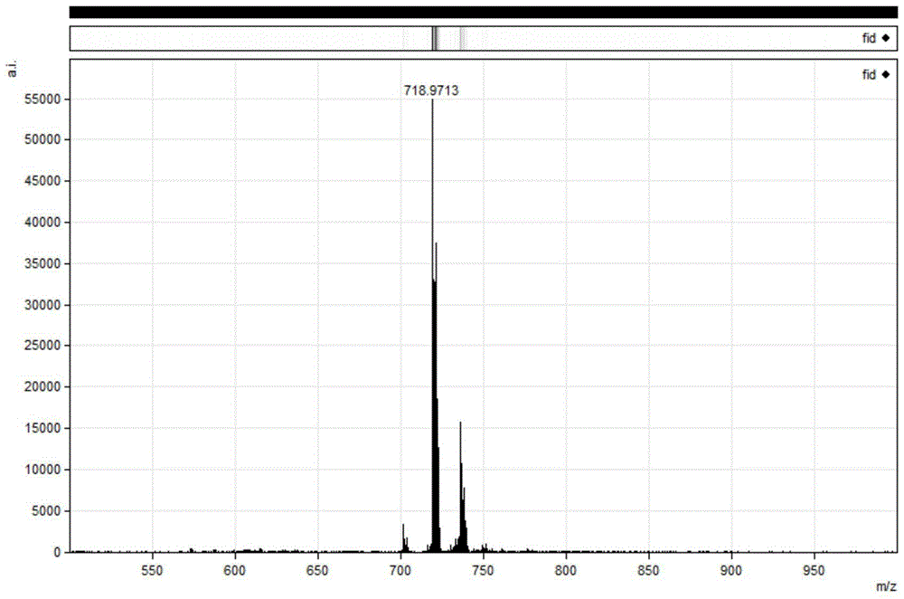 The preparation method of octafluoro substituted phthalocyanine