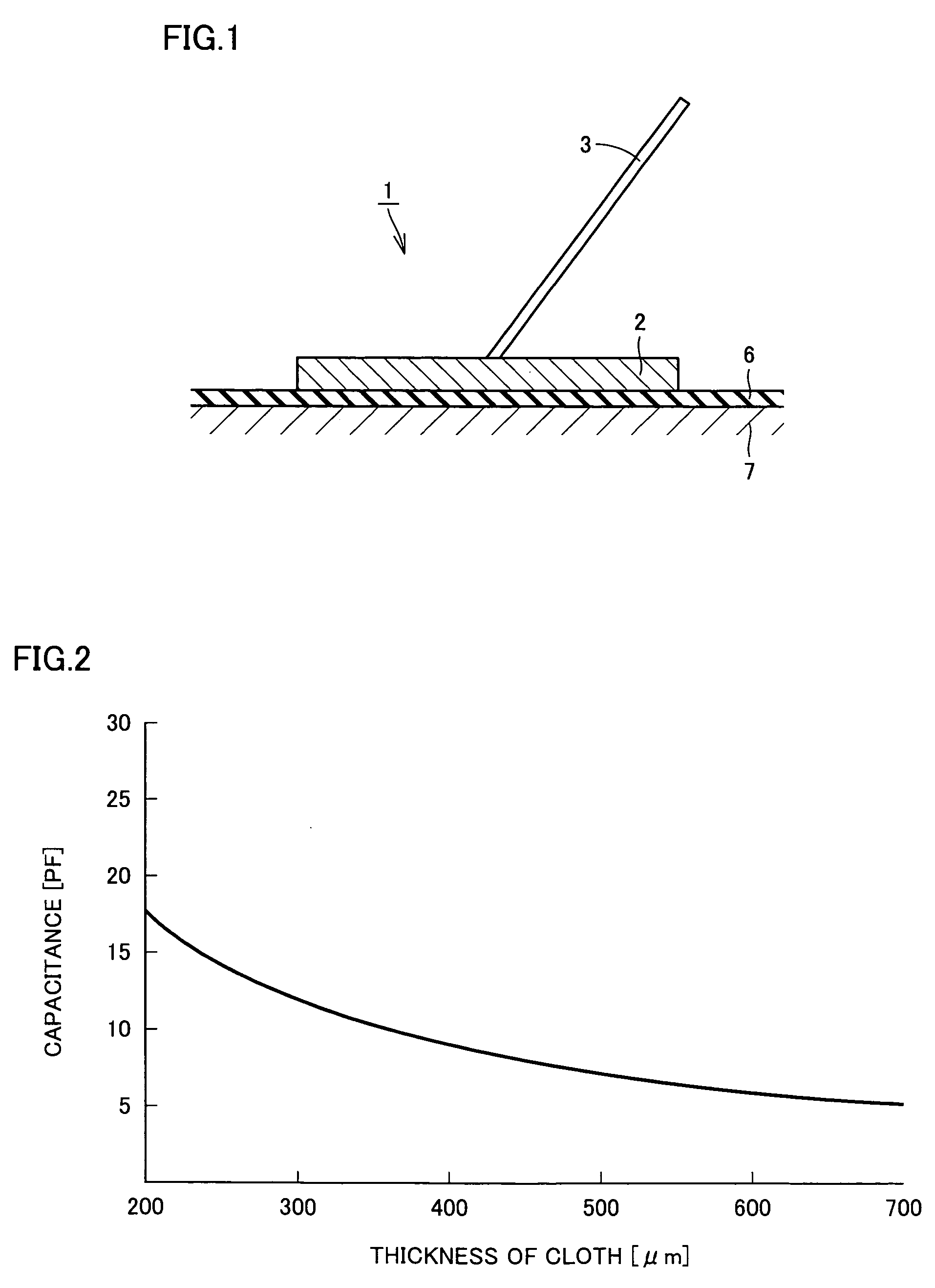 Biometric sensor and biometric method