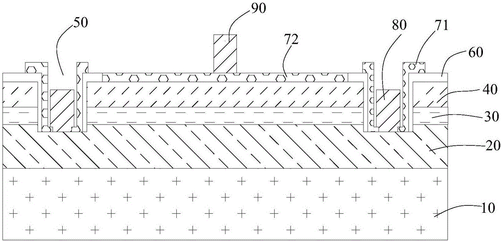 LED (Light-Emitting Diode) chip and production method thereof