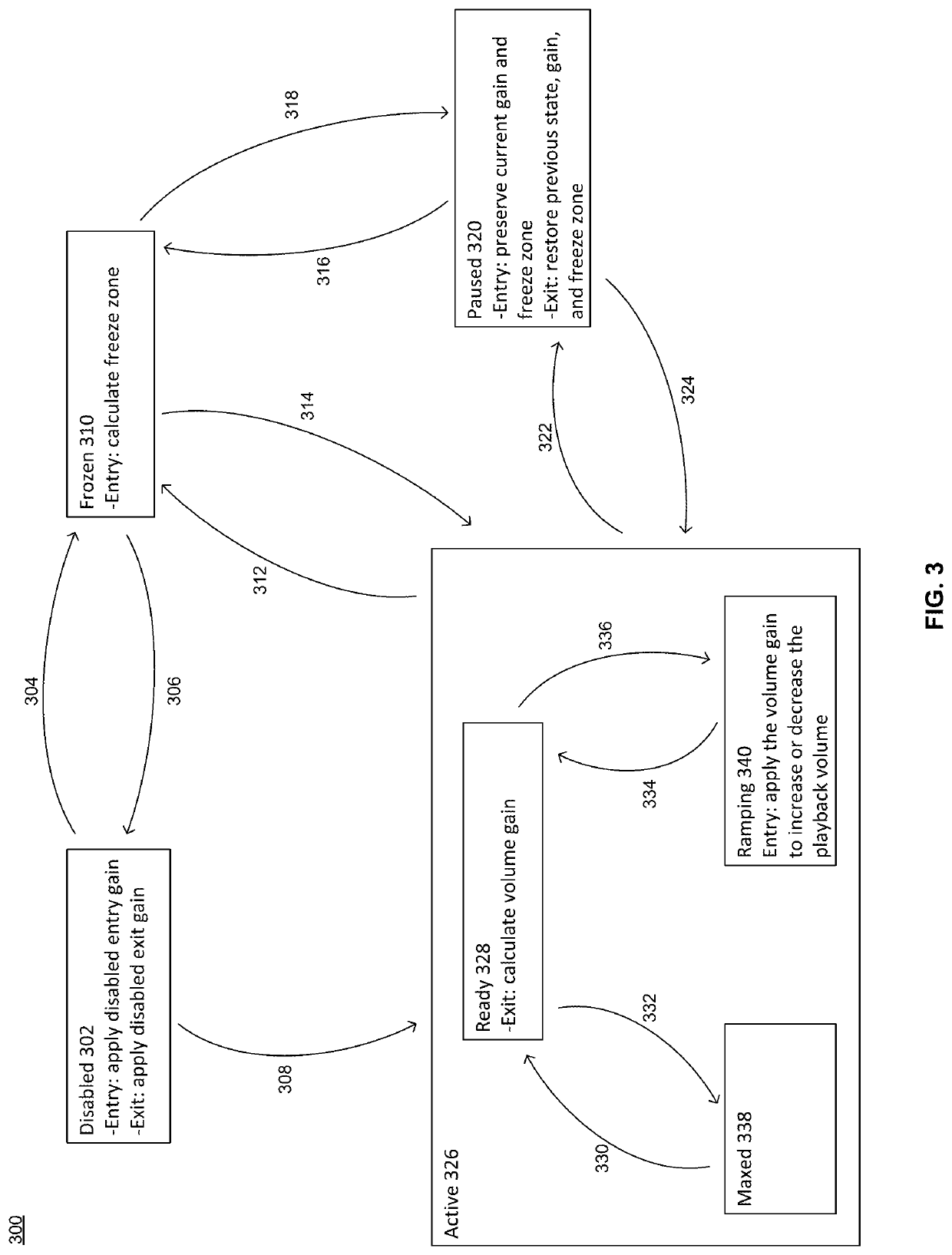 Smart Background Noise Estimator