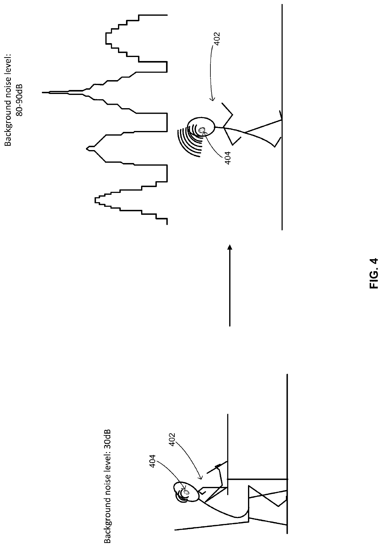 Smart Background Noise Estimator