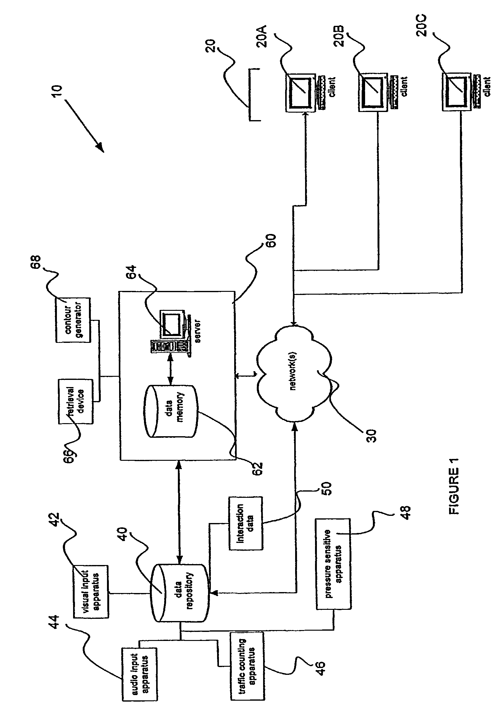 Queue management system and method