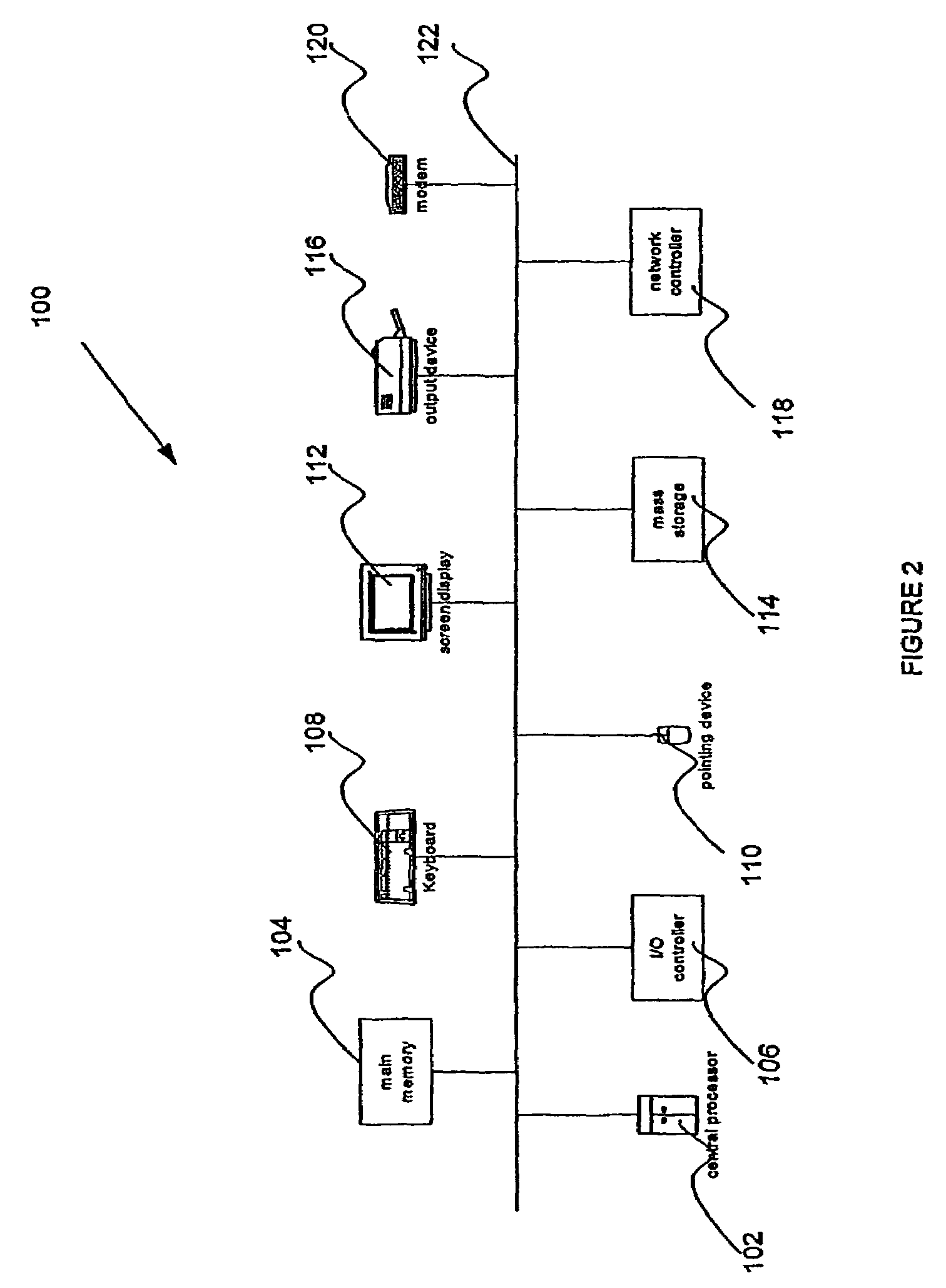 Queue management system and method