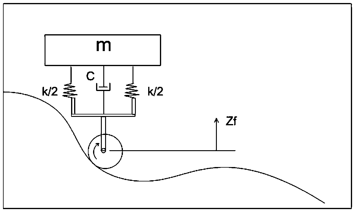 Suspension damping structure for engineering vehicles