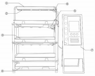 Botany intelligent teaching instrument and botany artificial intelligence planting method