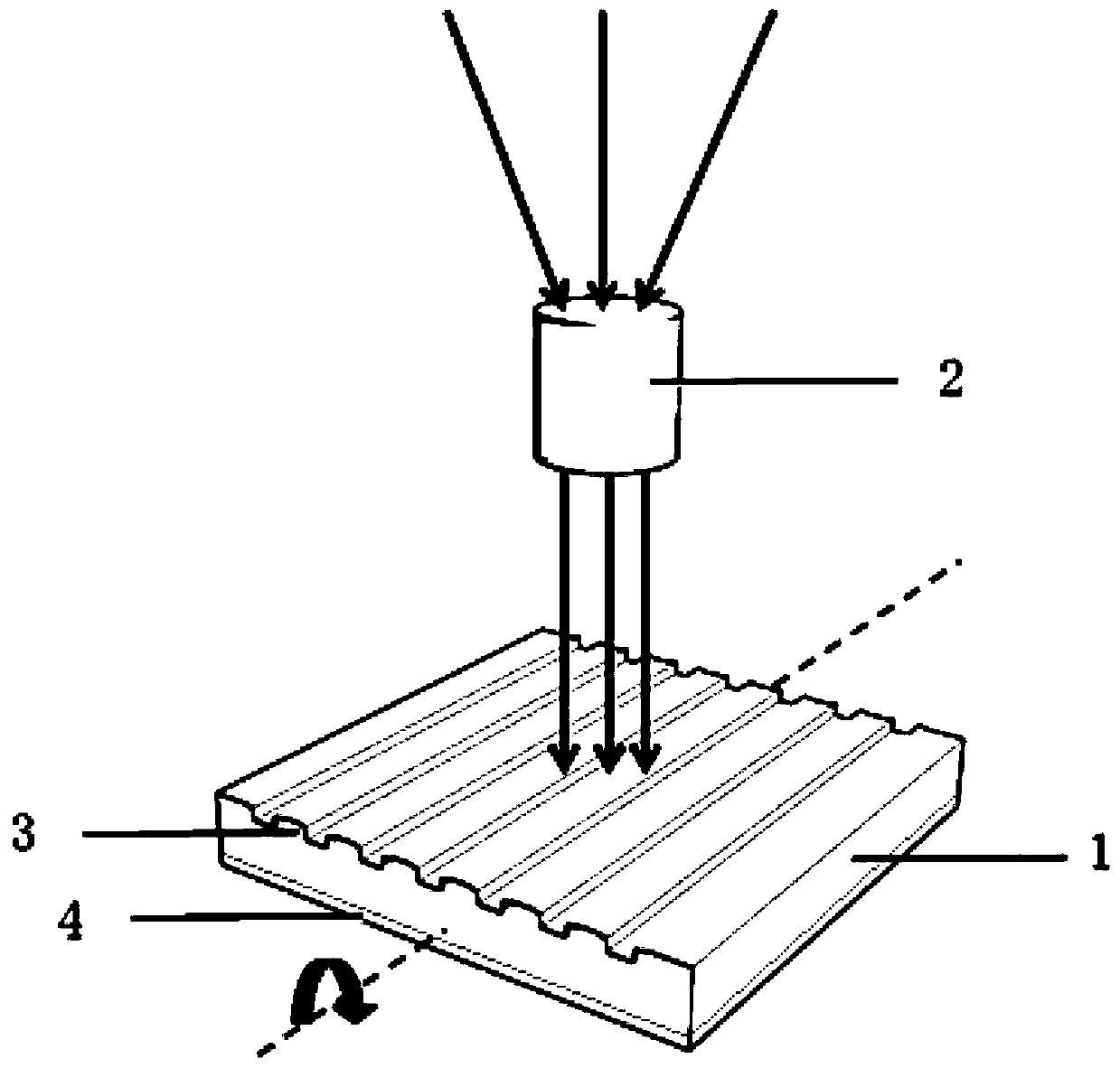 Miniature spectrum testing system and testing method