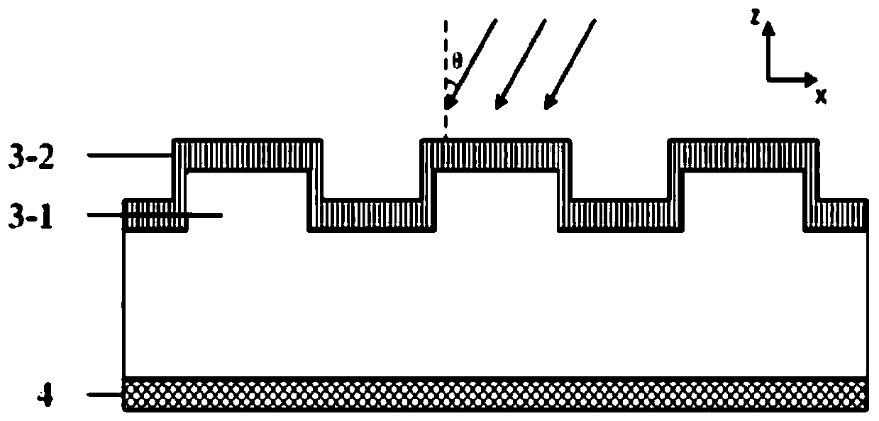 Miniature spectrum testing system and testing method