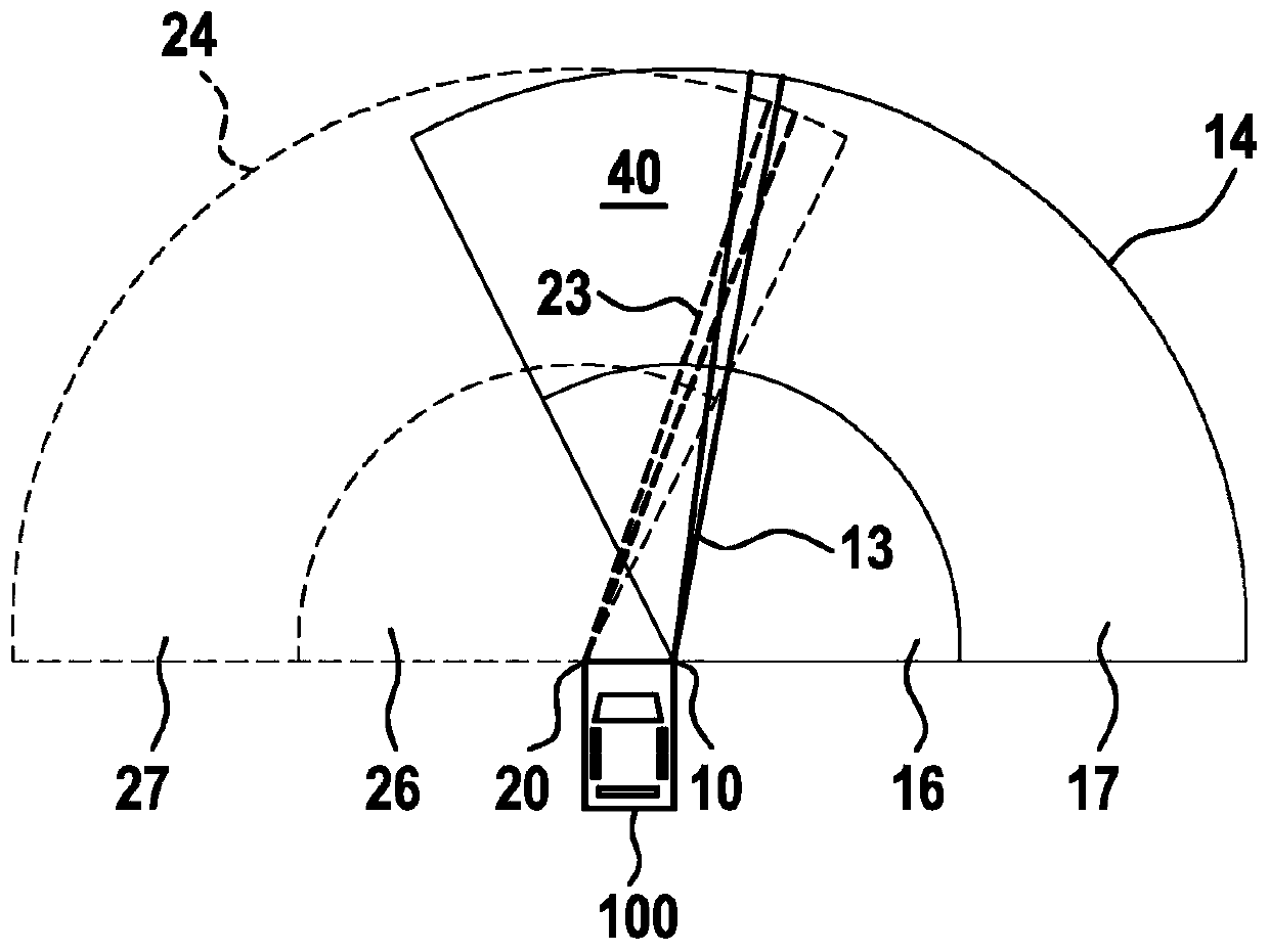 Lidar arrangement, vehicle, and robot comprising a lidar arrangement of this type