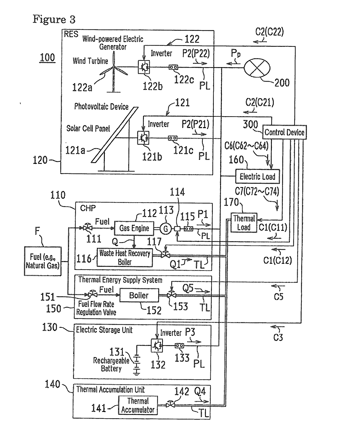 Control device for optimizing local energy network