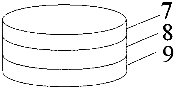 Prediction method of safe storage life of nitrate propellants and explosives charges