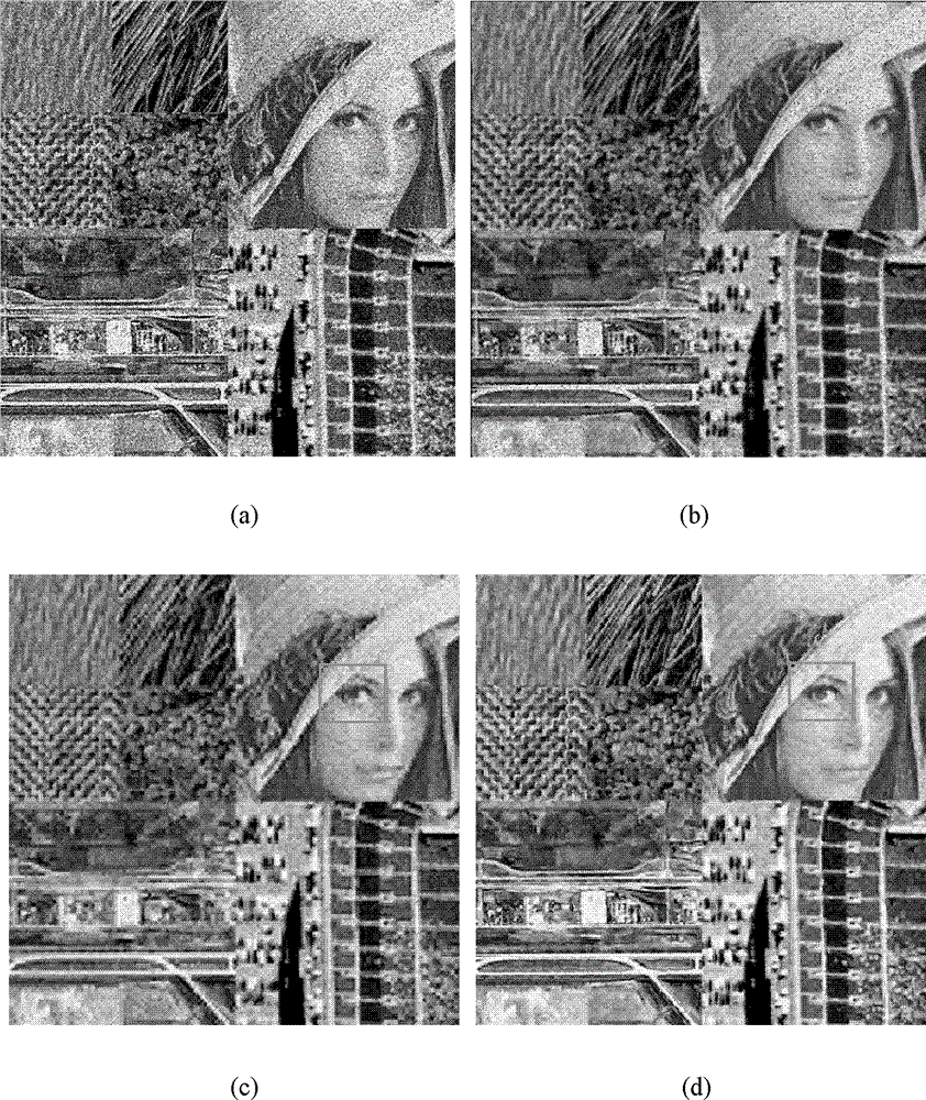 SWT domain improved particle filter-based SAR image despeckling method