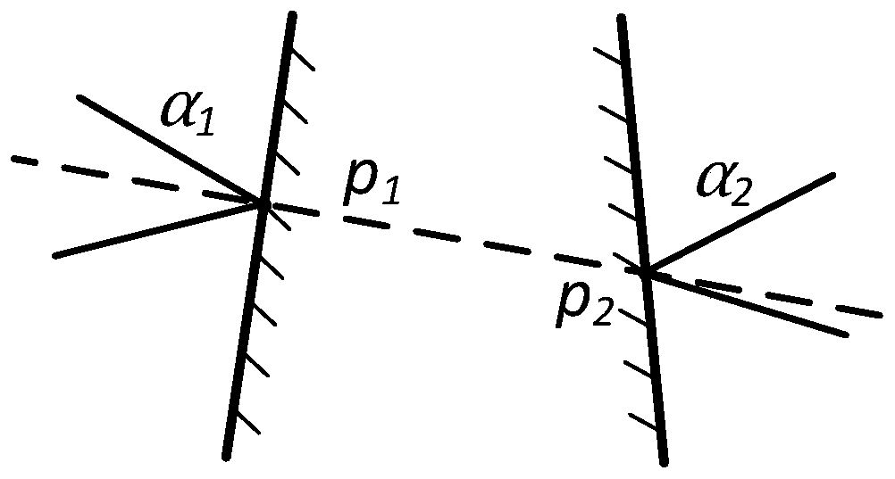 Robot grabbing pose estimation method combining geometric constraint