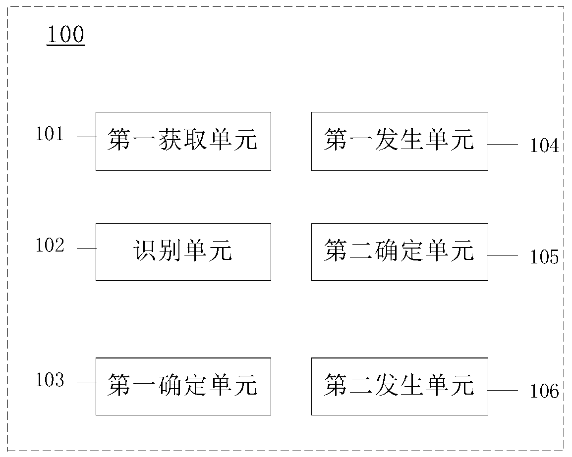 Intersection lane navigation method and device