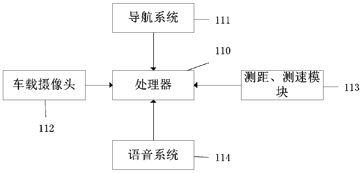 Intersection lane navigation method and device