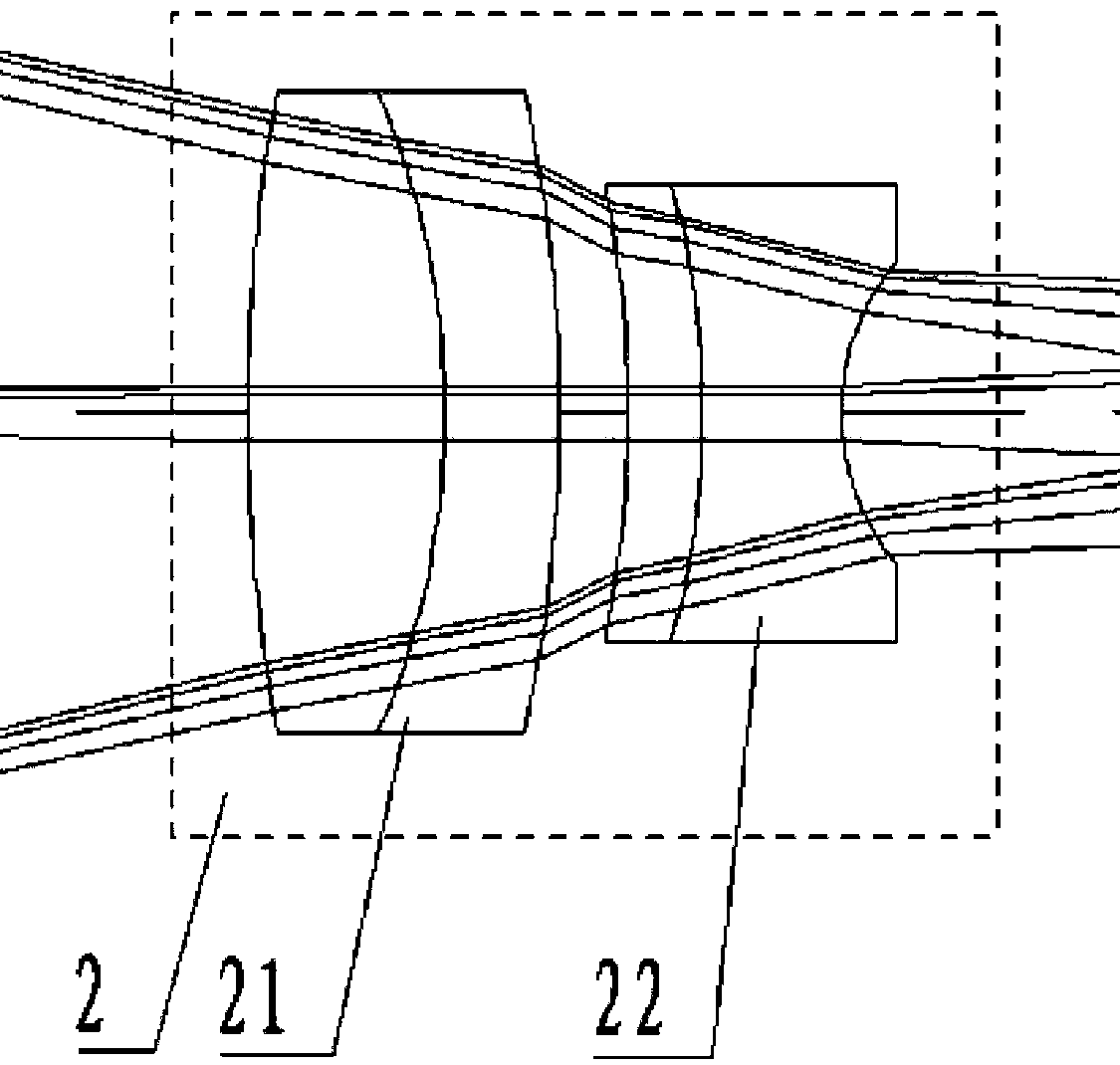 High-magnification compact telescopic sight optical system