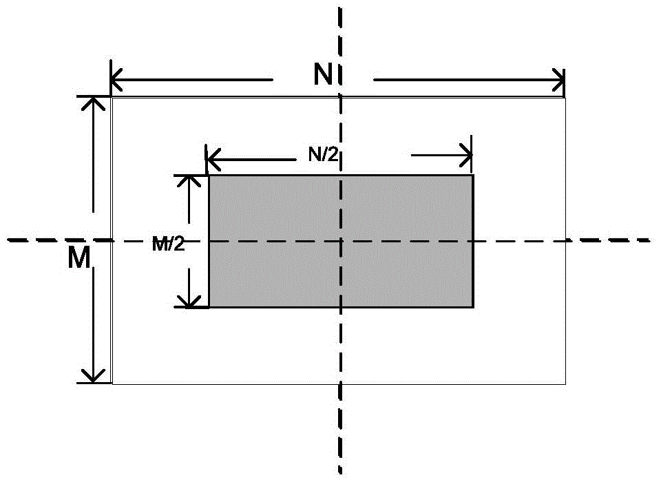 Quick self-adaptation automatic focusing method