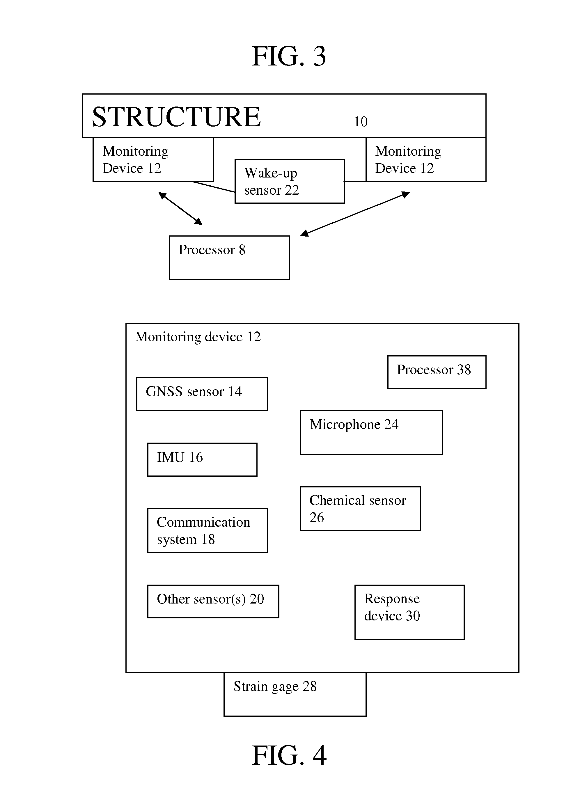 Structural monitoring