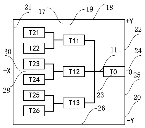 Database-driven mind map making, displaying, splitting and grafting method