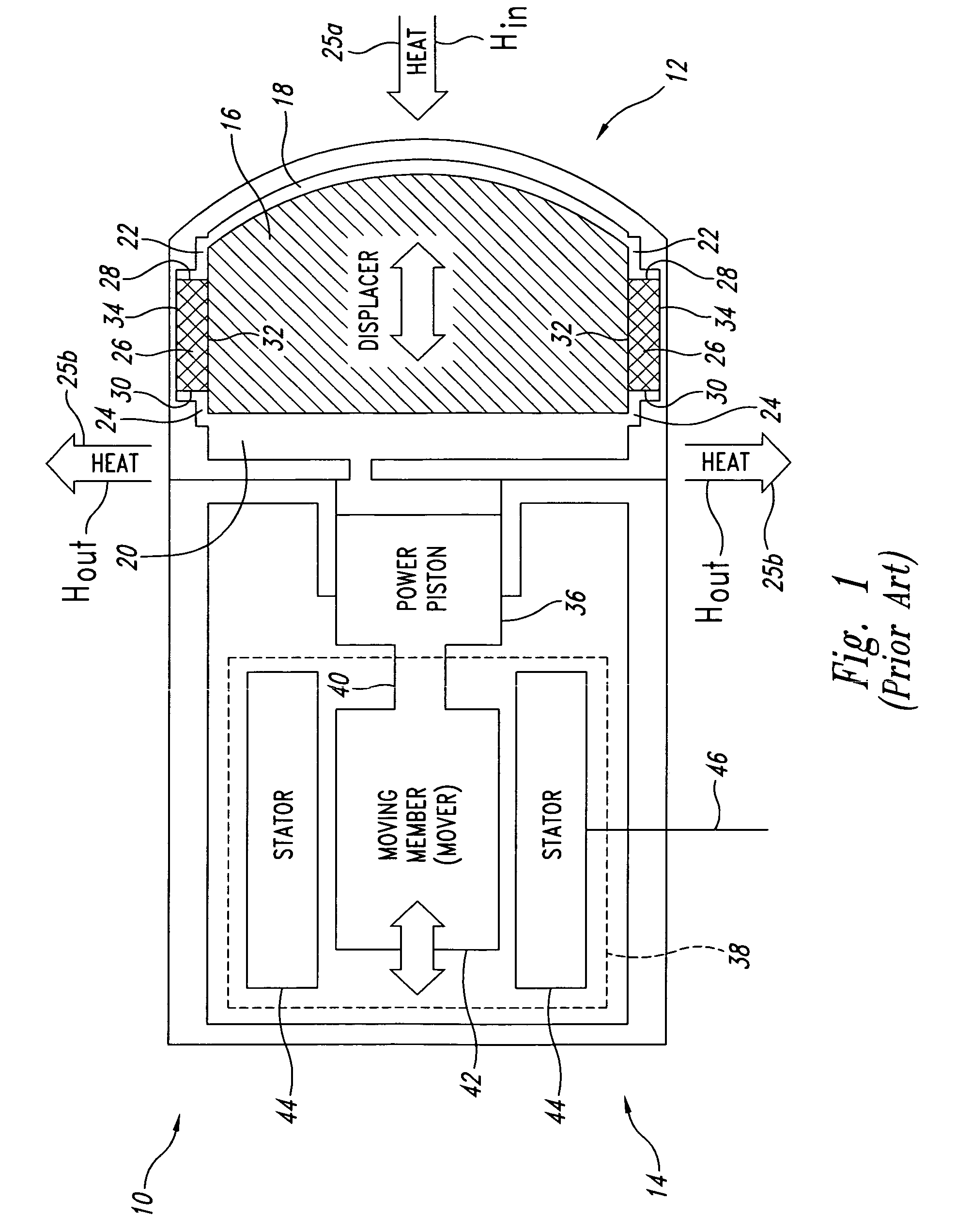 Channelized stratified regenerator with integrated heat exchangers system and method