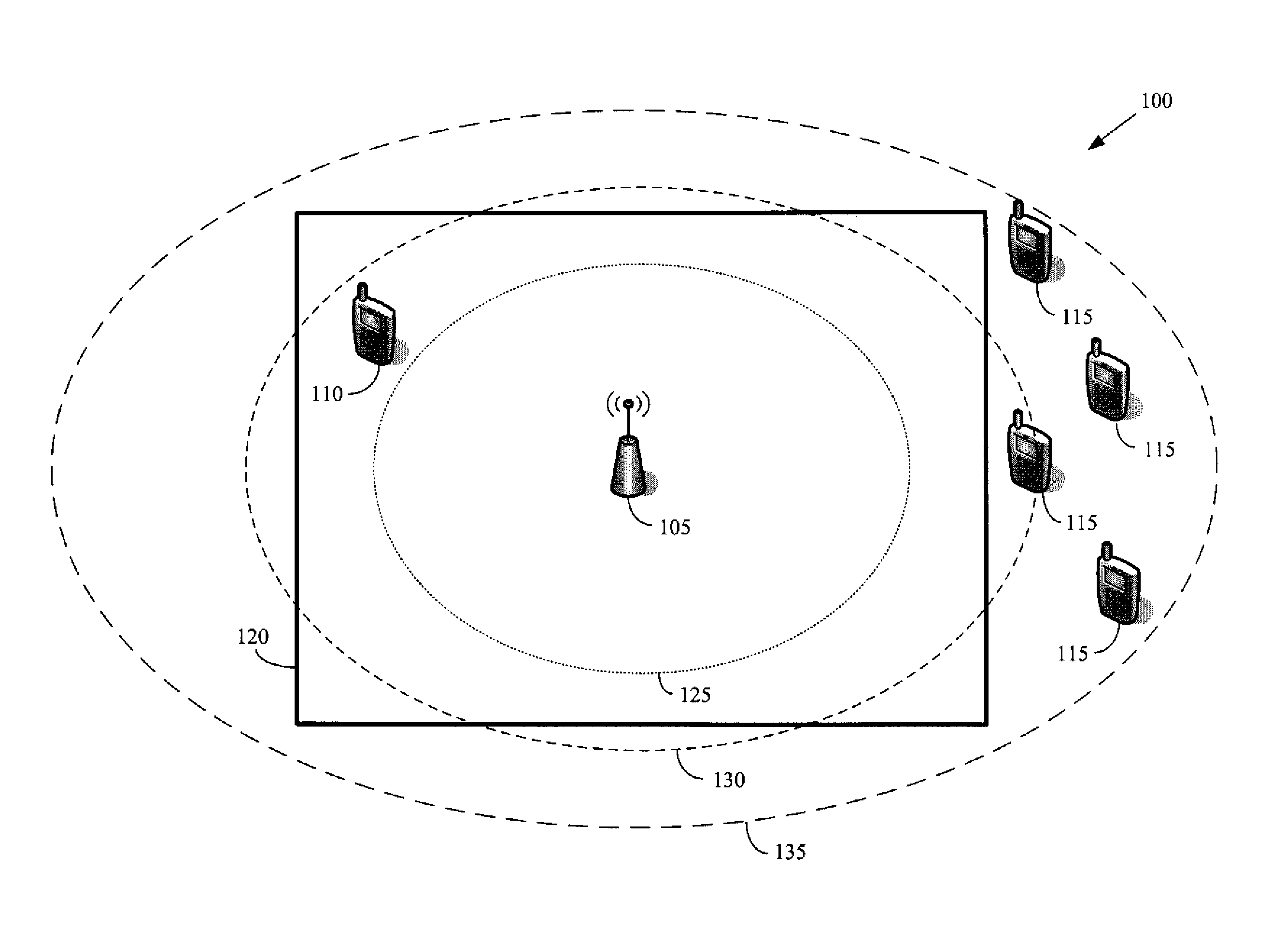 Method of automatically configuring a home base station router