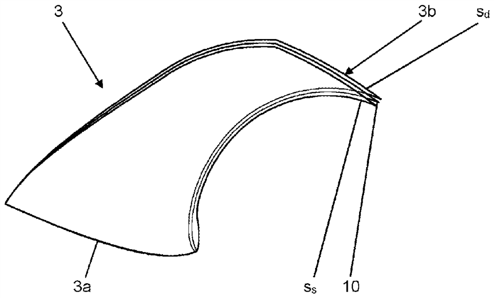 Closed centrifugal pump channel impeller for liquids with abrasive or aggressive mixtures